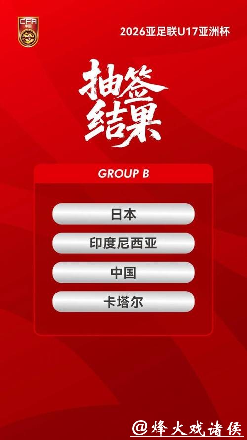 2026亚足联U17女足亚洲杯及U17亚洲杯抽签结果出炉