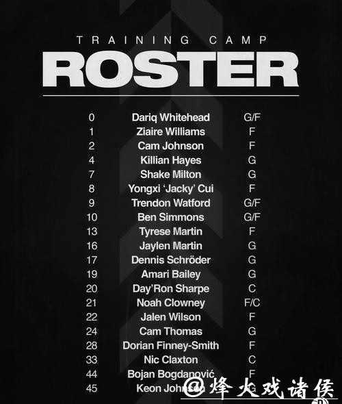 等待崔永熙上场！篮网新赛季季前赛赛程公布